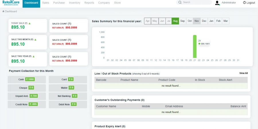 Retailcore software dashboard