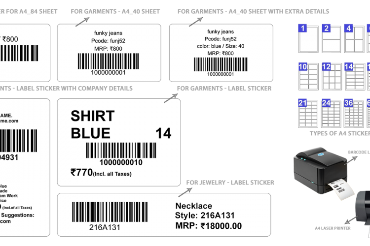 Barcode label types in Retailcore software