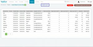Inward report of retailcore software