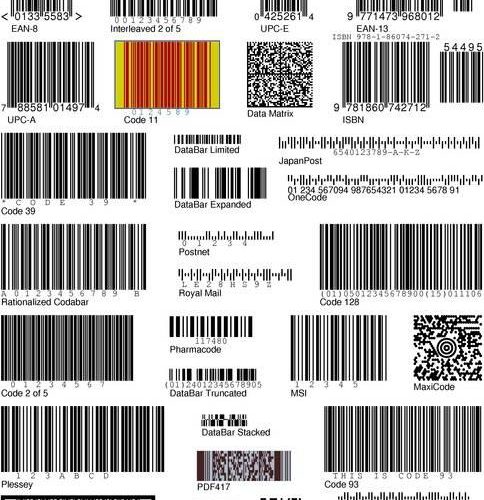 Barcode types used in Retailcore software