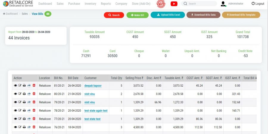 Sample Sales Report from RetailCore Software